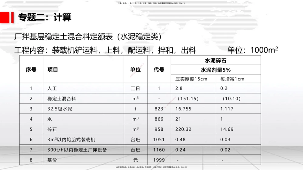 04节2025一建《公路》必会案例强化直播课（08.25）_2026年一级建造师_2026年一建公路_2025年一建公路SVIP_04-冲刺串讲✿考点强化✿小灶集训_42-公路《必会案例强化》朱娟婷JGS_讲义