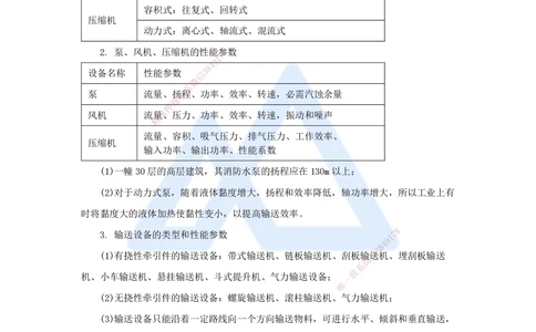 03.2025杨海军-考前拔分速成-（2）机电工程常用设备_2026年一级建造师_2026年一建机电_2025年一建机电SVIP_04-冲刺串讲✿考点强化✿小灶集训_33-机电《考前拔分速成》杨海军HX_讲义