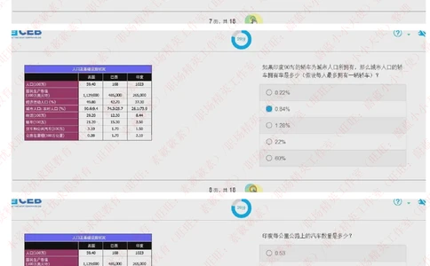 20170928_2025春招题库汇总_十大行测题库_2023年十大热门题库更新中_11、SH-1汇总_按年份分类_2017年新题