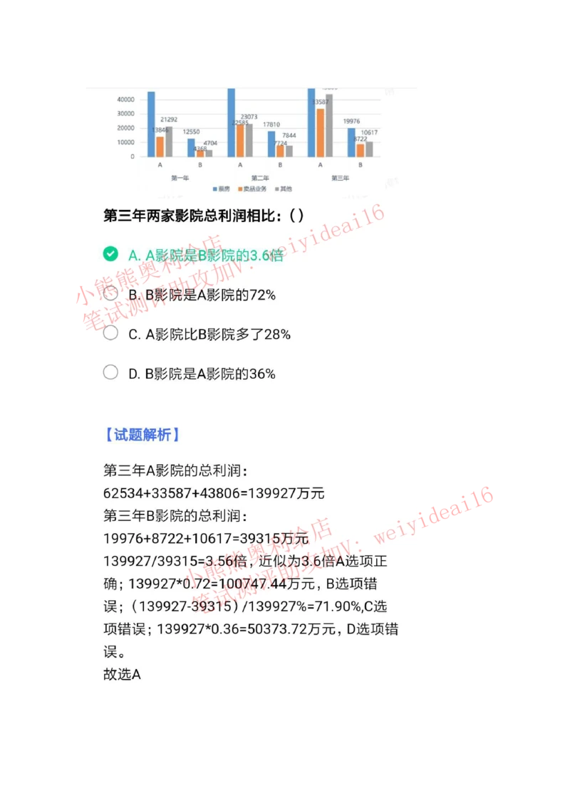 2022行测真题含答案解析(部分题目）_2025春招题库汇总_八大题库-1_04八大汇总_天职国际_2022天职国际真题视频