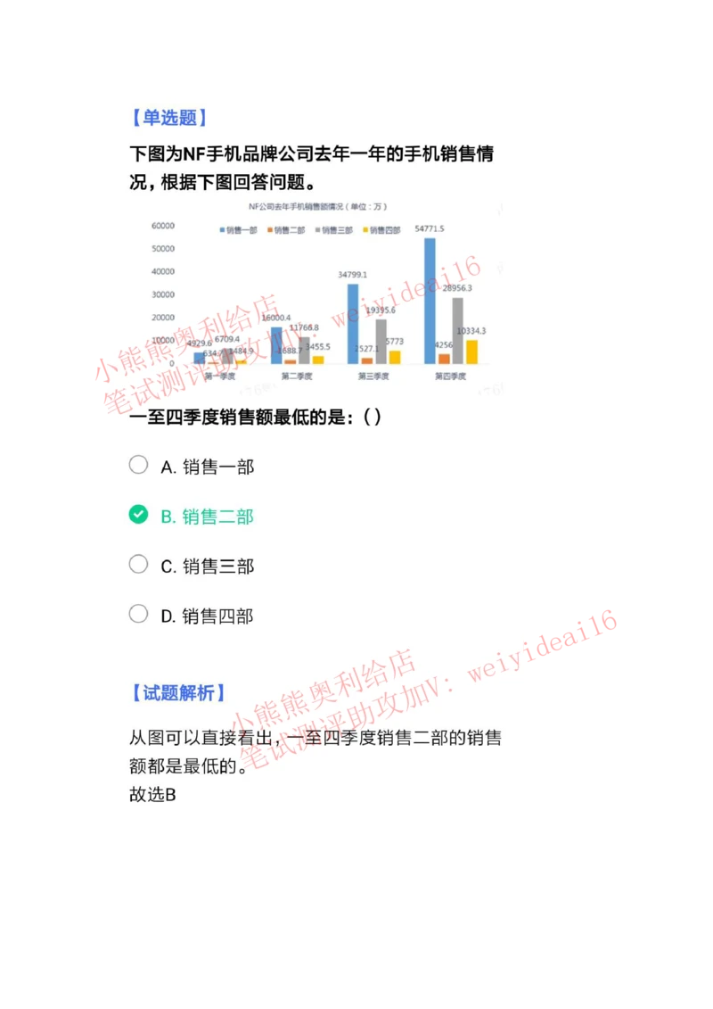 2022行测真题含答案解析(部分题目）_2025春招题库汇总_八大题库-1_04八大汇总_天职国际_2022天职国际真题视频