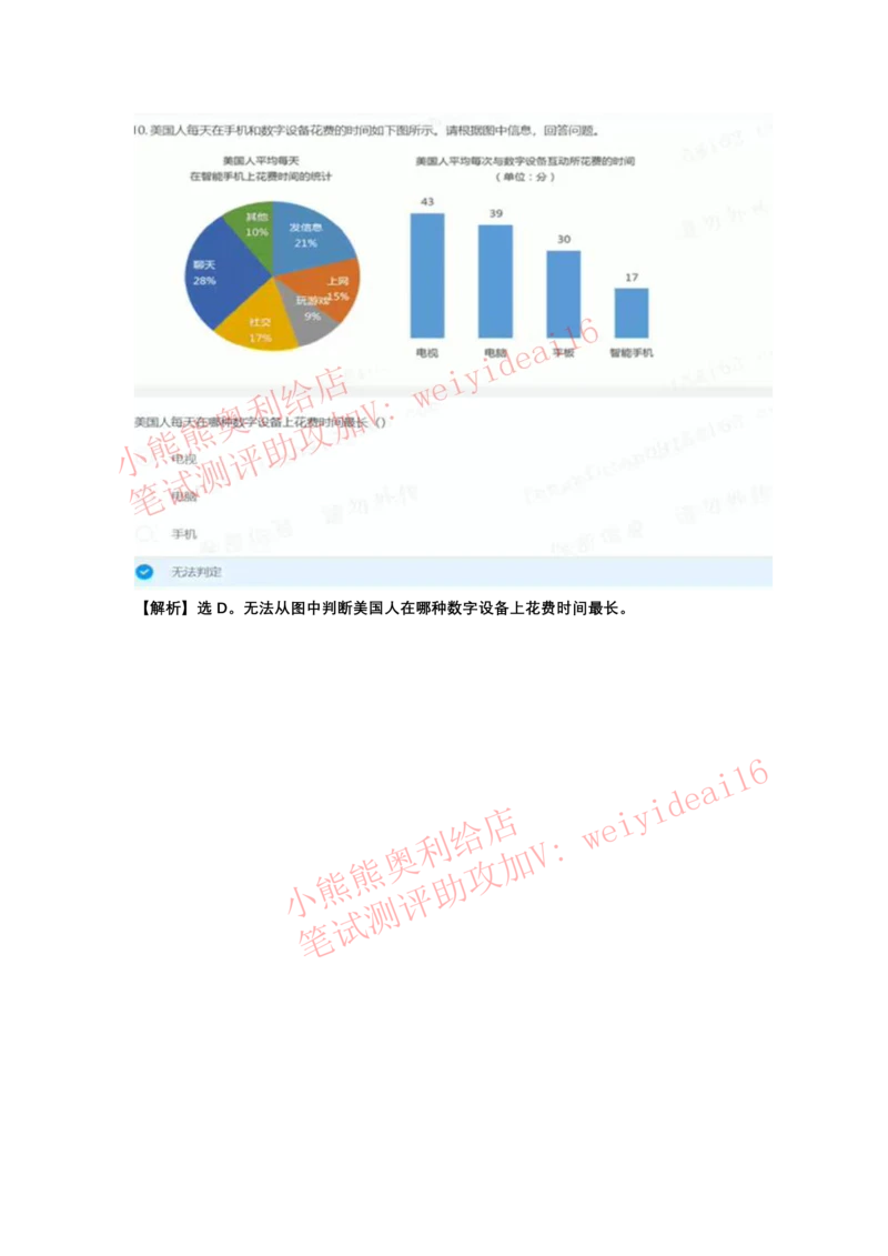 2022行测真题含答案解析(部分题目）_2025春招题库汇总_八大题库-1_04八大汇总_天职国际_2022天职国际真题视频