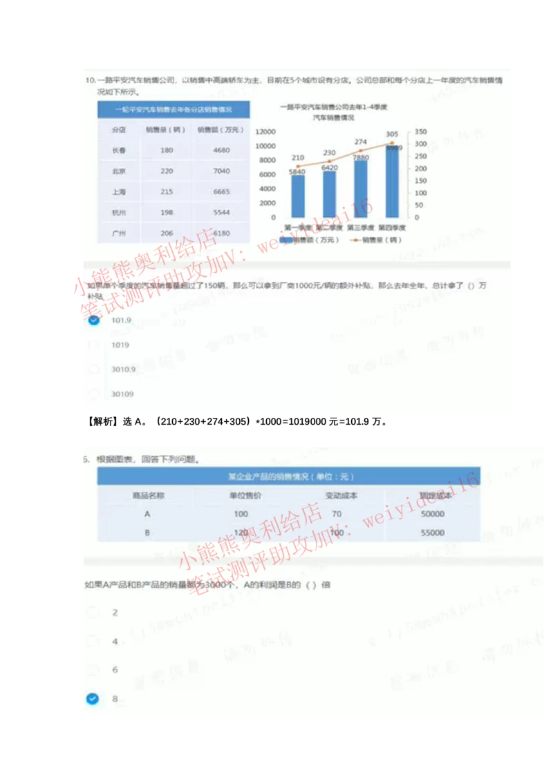 2022行测真题含答案解析(部分题目）_2025春招题库汇总_八大题库-1_04八大汇总_天职国际_2022天职国际真题视频