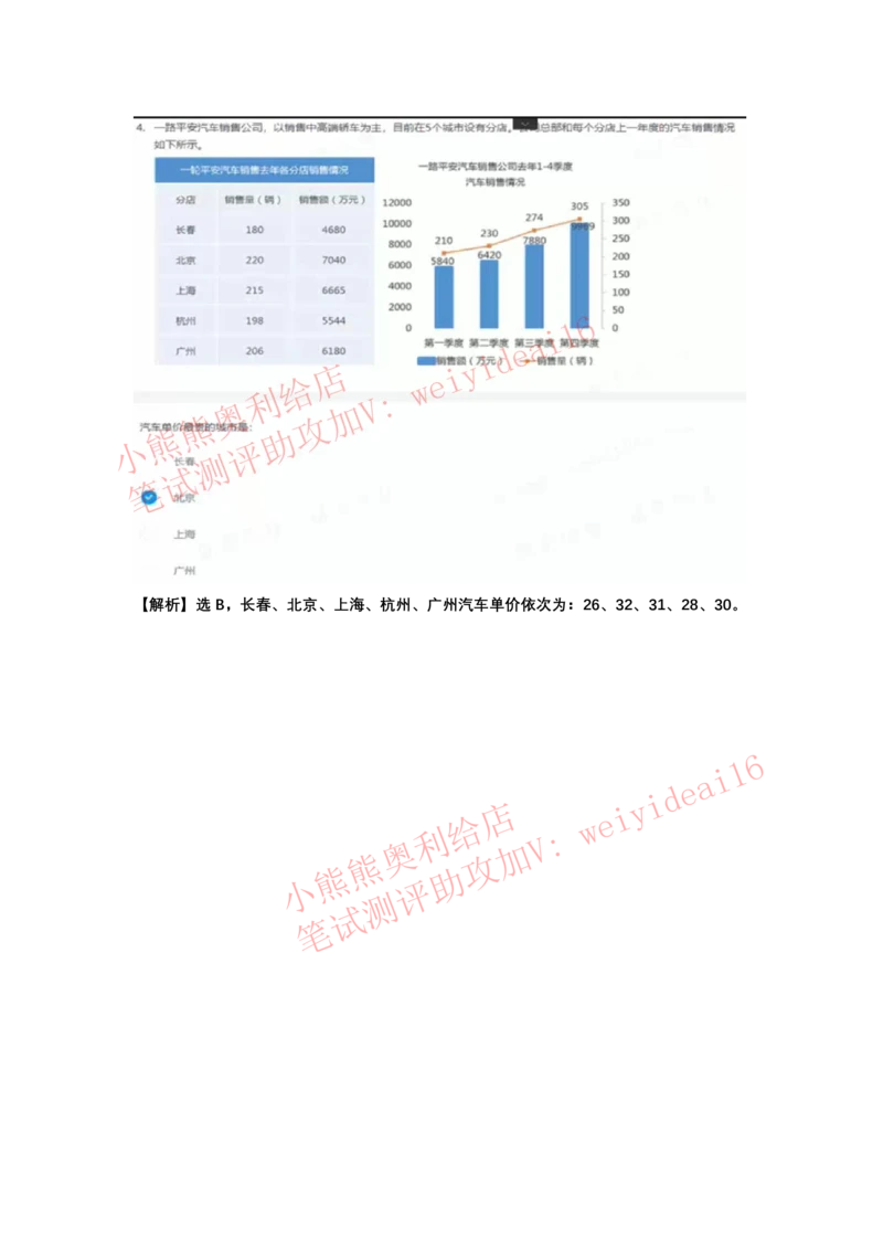 2022行测真题含答案解析(部分题目）_2025春招题库汇总_八大题库-1_04八大汇总_天职国际_2022天职国际真题视频