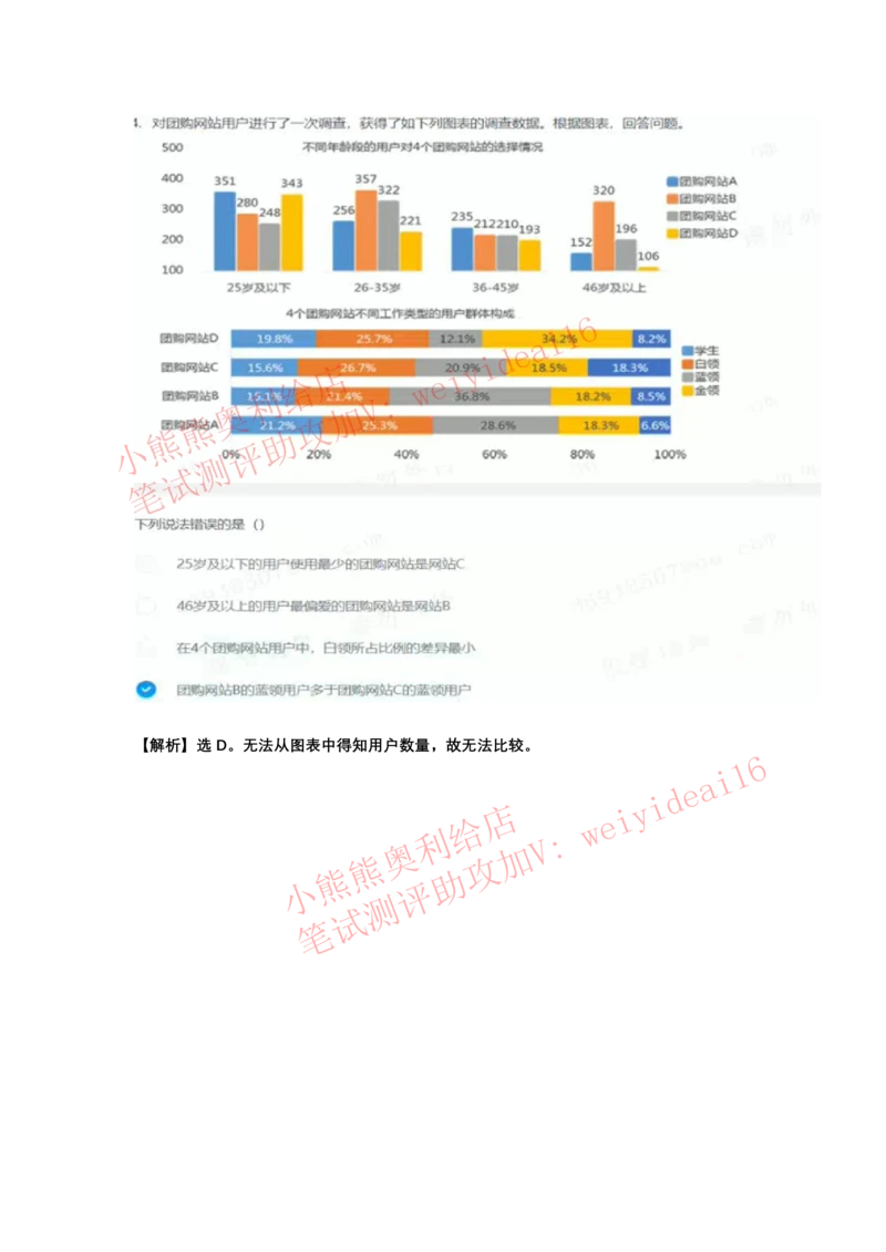 2022行测真题含答案解析(部分题目）_2025春招题库汇总_八大题库-1_04八大汇总_天职国际_2022天职国际真题视频