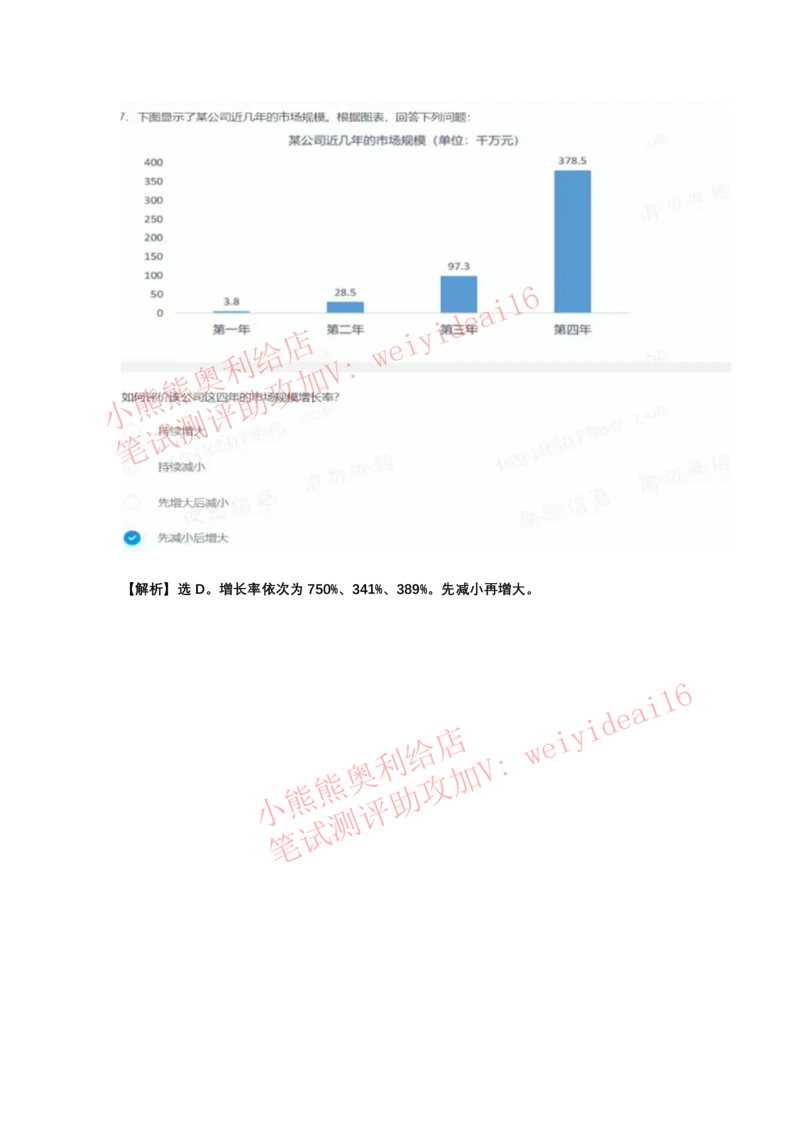 2022行测真题含答案解析(部分题目）_2025春招题库汇总_八大题库-1_04八大汇总_天职国际_2022天职国际真题视频