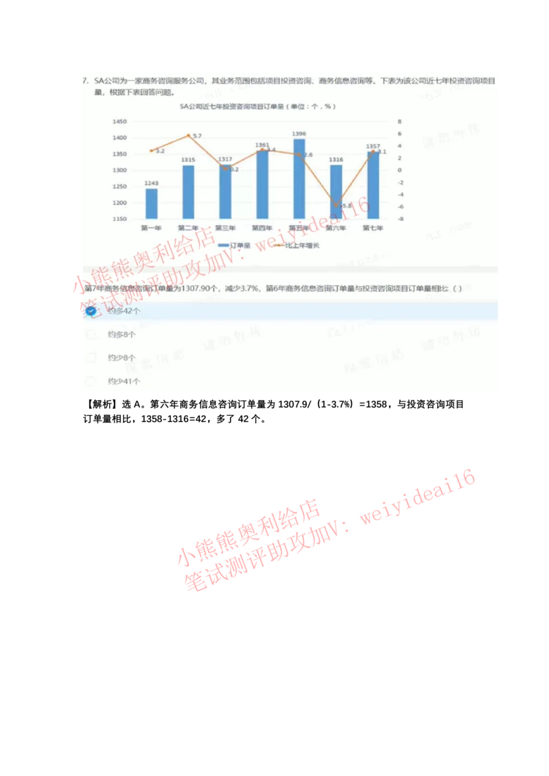 2022行测真题含答案解析(部分题目）_2025春招题库汇总_八大题库-1_04八大汇总_天职国际_2022天职国际真题视频