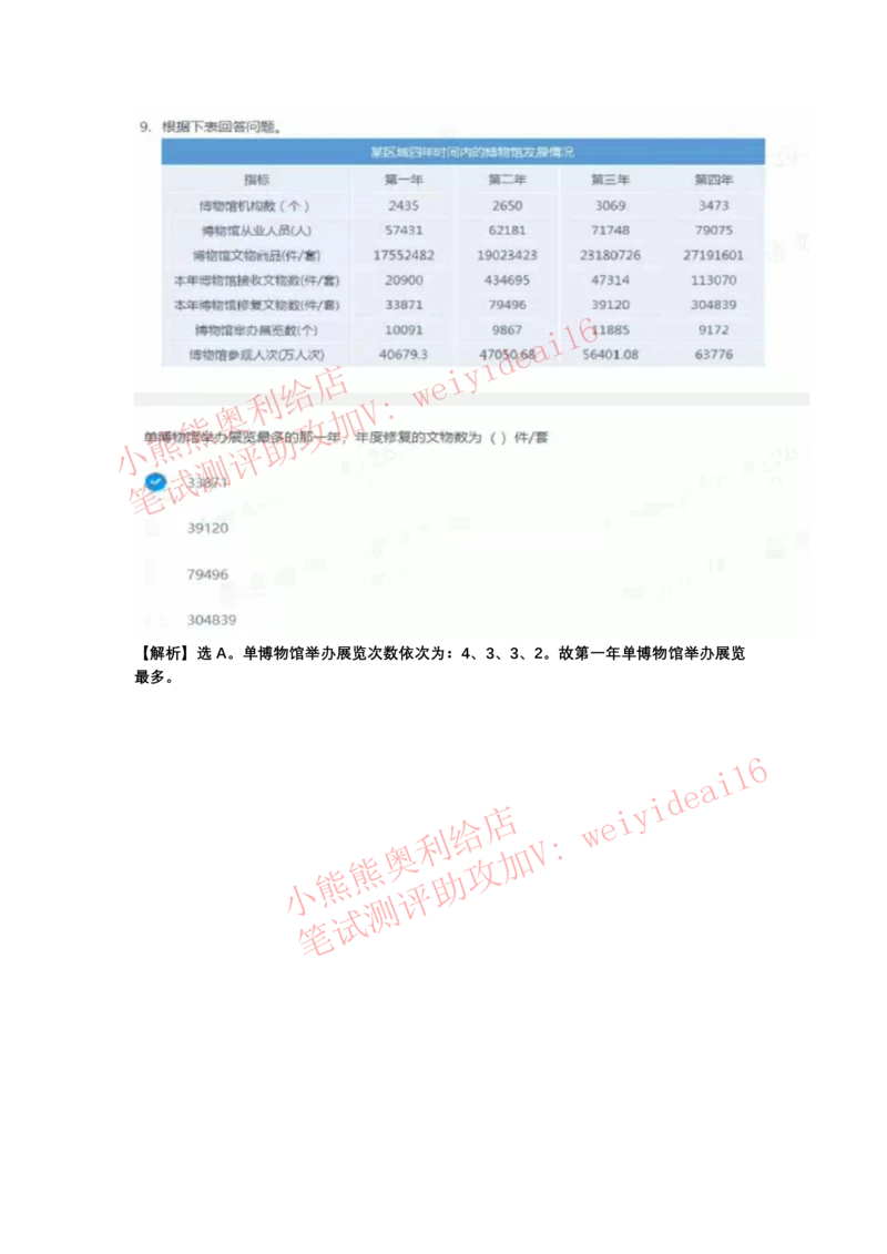 2022行测真题含答案解析(部分题目）_2025春招题库汇总_八大题库-1_04八大汇总_天职国际_2022天职国际真题视频