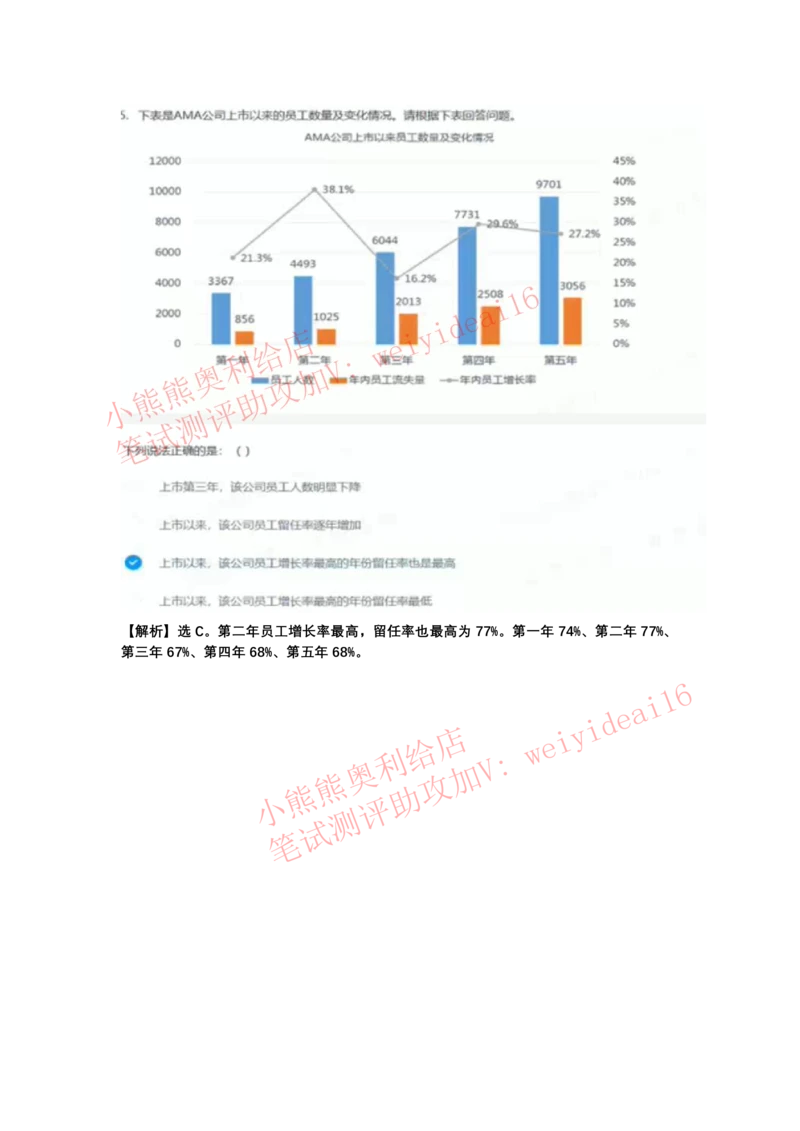 2022行测真题含答案解析(部分题目）_2025春招题库汇总_八大题库-1_04八大汇总_天职国际_2022天职国际真题视频