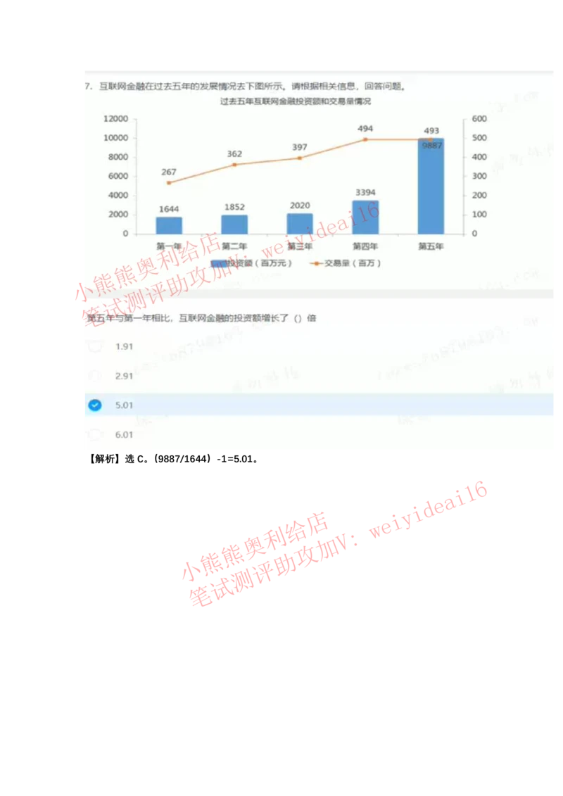 2022行测真题含答案解析(部分题目）_2025春招题库汇总_八大题库-1_04八大汇总_天职国际_2022天职国际真题视频