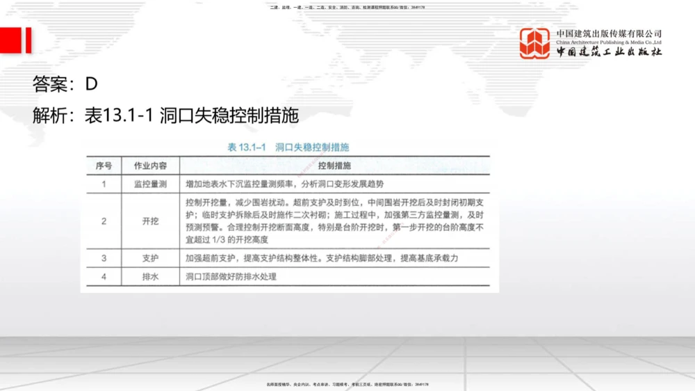 05节2025一建《公路》考前小灶直播课（三）1_2026年一级建造师_2026年一建公路_2025年一建公路SVIP_04-冲刺串讲✿考点强化✿小灶集训_53-公路《考前小灶直播》朱娟婷JGS_讲义