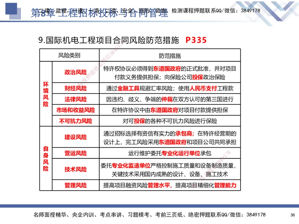 09.2025石莉-核心考点速记-机电实务9_2026年一级建造师_2026年一建机电_2025年一建机电SVIP_02-基础精讲✿高端面授✿深度强化_38-机电《核心考点速记》石莉HX_讲义