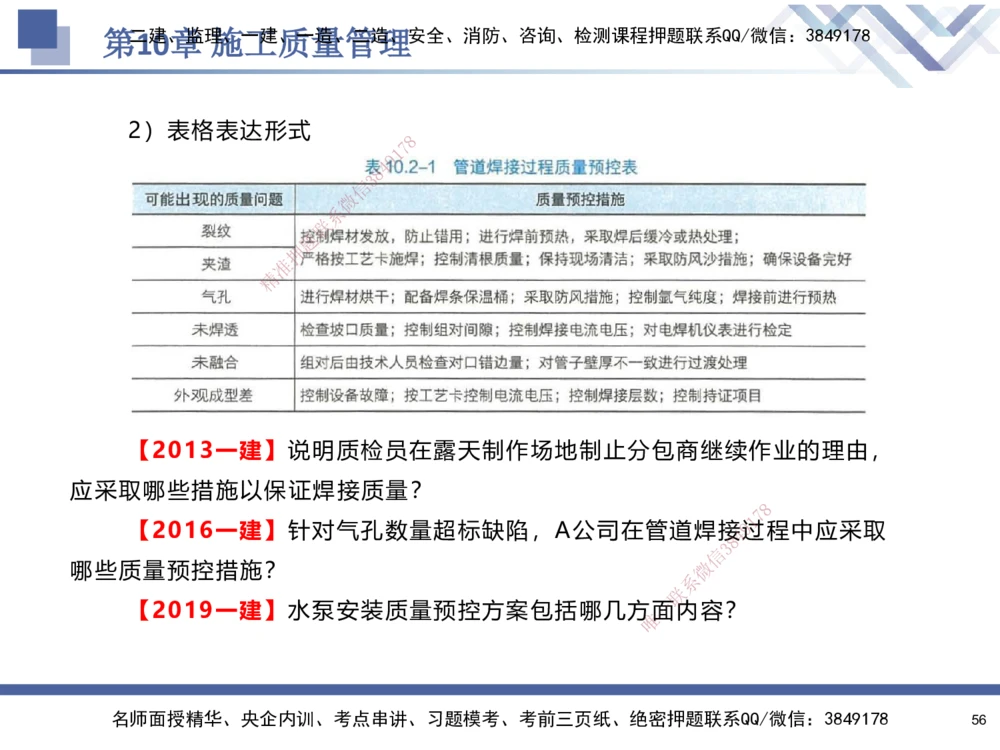 09.2025石莉-核心考点速记-机电实务9_2026年一级建造师_2026年一建机电_2025年一建机电SVIP_02-基础精讲✿高端面授✿深度强化_38-机电《核心考点速记》石莉HX_讲义