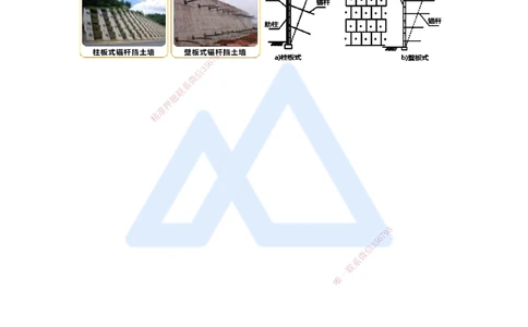 06.2025黄铃-考前拔分速成-（5）模块一路基工程5_2026年一级建造师_2026年一建公路_2025年一建公路SVIP_04-冲刺串讲✿考点强化✿小灶集训_23-公路《考前拔分速成》黄铃HX_讲义