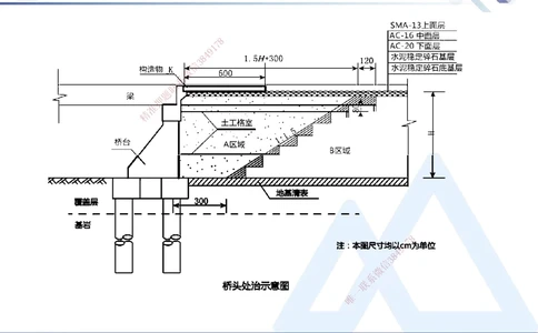 04.2025卢小东-实务带练拔分营-公路实务4_2026年一级建造师_2026年一建公路_2025年一建公路SVIP_04-冲刺串讲✿考点强化✿小灶集训_36-公路《实务带练拔分》卢小东HX_讲义