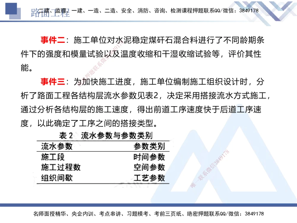 04.2025卢小东-实务带练拔分营-公路实务4_2026年一级建造师_2026年一建公路_2025年一建公路SVIP_04-冲刺串讲✿考点强化✿小灶集训_36-公路《实务带练拔分》卢小东HX_讲义