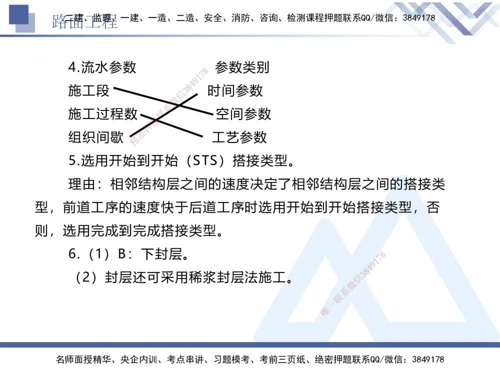 04.2025卢小东-实务带练拔分营-公路实务4_2026年一级建造师_2026年一建公路_2025年一建公路SVIP_04-冲刺串讲✿考点强化✿小灶集训_36-公路《实务带练拔分》卢小东HX_讲义