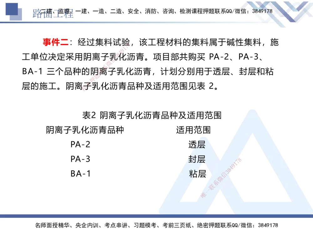 04.2025卢小东-实务带练拔分营-公路实务4_2026年一级建造师_2026年一建公路_2025年一建公路SVIP_04-冲刺串讲✿考点强化✿小灶集训_36-公路《实务带练拔分》卢小东HX_讲义