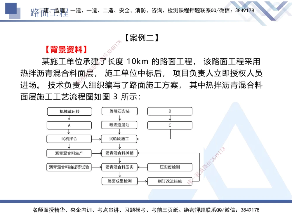 04.2025卢小东-实务带练拔分营-公路实务4_2026年一级建造师_2026年一建公路_2025年一建公路SVIP_04-冲刺串讲✿考点强化✿小灶集训_36-公路《实务带练拔分》卢小东HX_讲义