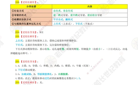 05老船长一建公路&mdash;&mdash;点题强化直播05-答案_2026年一级建造师_2026年一建公路_2025年一建公路SVIP_04-冲刺串讲✿考点强化✿小灶集训_21-公路《点题强化班》老船长JQ推荐_讲义