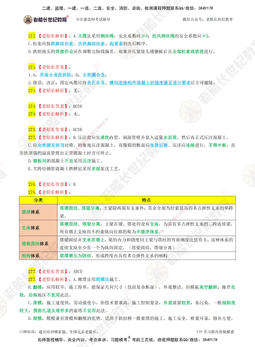 05老船长一建公路&mdash;&mdash;点题强化直播05-答案_2026年一级建造师_2026年一建公路_2025年一建公路SVIP_04-冲刺串讲✿考点强化✿小灶集训_21-公路《点题强化班》老船长JQ推荐_讲义