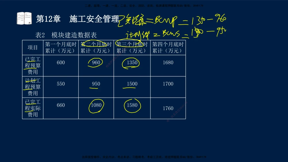05、王建波-一级建造师-机电-习题带练-第10-16章（全）_2026年一级建造师_2026年一建机电_2025年一建机电SVIP_03-习题精析✿实战特训✿模考通关_11-机电《习题解析班》王建波XSW