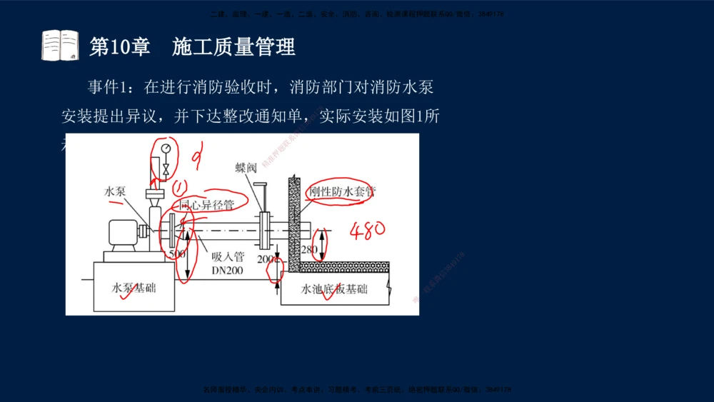 05、王建波-一级建造师-机电-习题带练-第10-16章（全）_2026年一级建造师_2026年一建机电_2025年一建机电SVIP_03-习题精析✿实战特训✿模考通关_11-机电《习题解析班》王建波XSW
