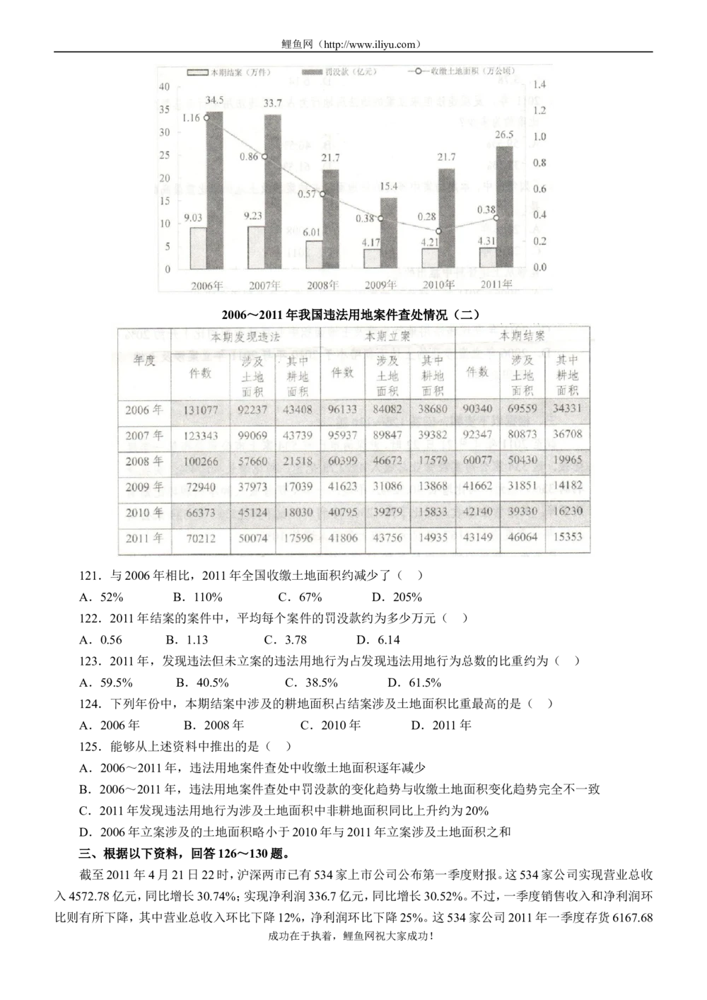 2013年国家公务员行测真题_2025春招题库汇总_通信运营商_集合_中国移动_微考_行测模拟卷40套