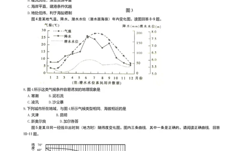 2010年高考地理试卷（四川）（解析卷）_地理历年高考真题_新&middot;Word版2008-2025&middot;高考地理真题_地理（按年份分类）2008-2025_2010&middot;地理高考真题