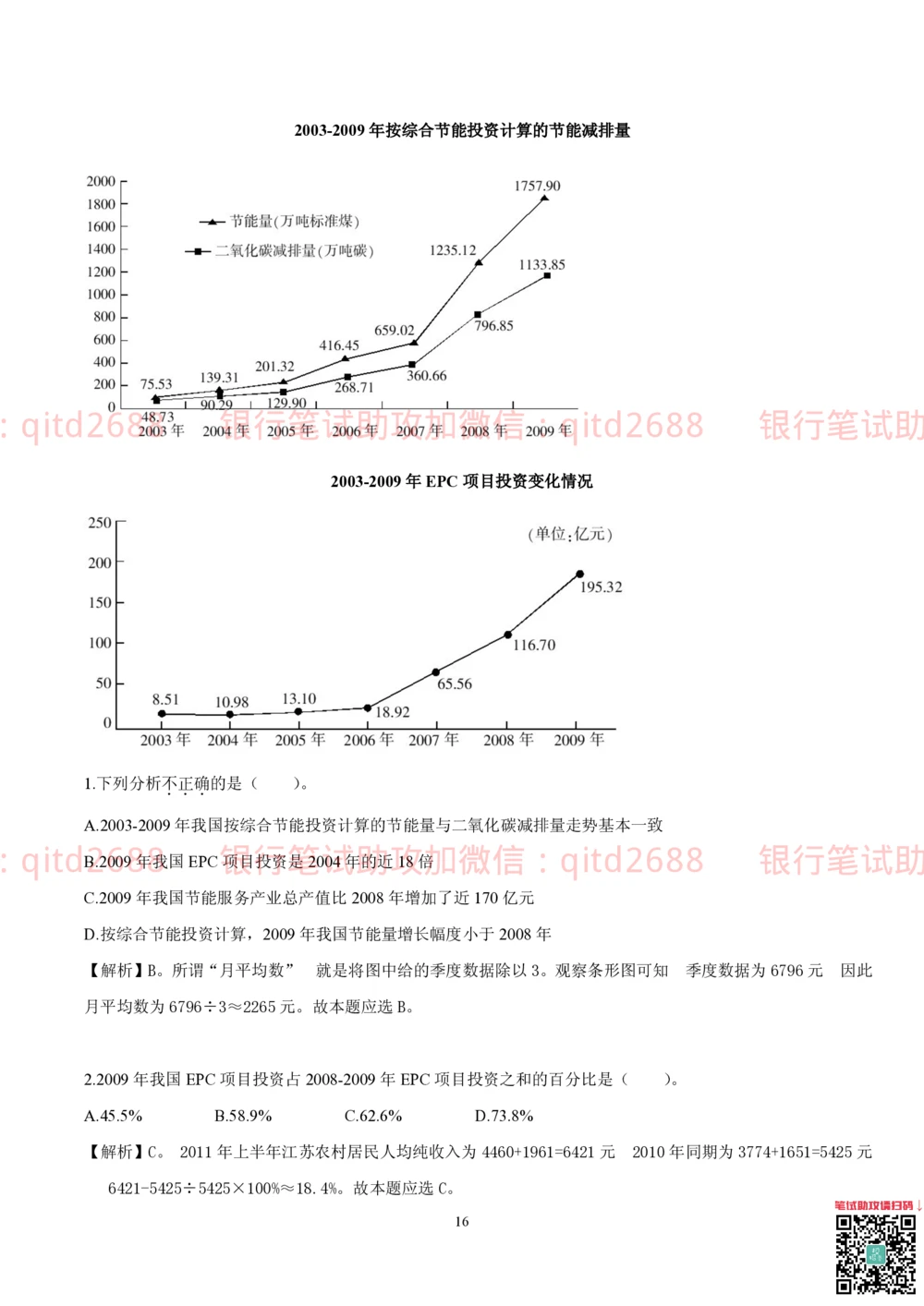 1.4行测-资料分析-解题技巧（17页）_2025春招题库汇总_银行题库-1_银行全套上岸资料_各银行笔试真题_邮储上岸资料_邮储银行招聘考试笔试复习资料_一、邮储银行行测部分