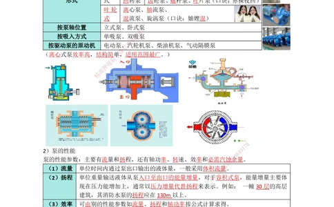 02.常用设备_2026年一级建造师_2026年一建机电_2025年一建机电SVIP_02-基础精讲✿高端面授✿深度强化_21-机电《3D精讲班》小超人SMR推荐_讲义