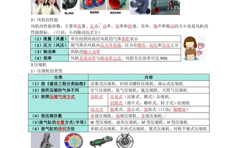 02.常用设备_2026年一级建造师_2026年一建机电_2025年一建机电SVIP_02-基础精讲✿高端面授✿深度强化_21-机电《3D精讲班》小超人SMR推荐_讲义