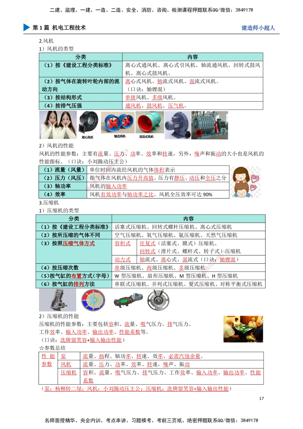 02.常用设备_2026年一级建造师_2026年一建机电_2025年一建机电SVIP_02-基础精讲✿高端面授✿深度强化_21-机电《3D精讲班》小超人SMR推荐_讲义