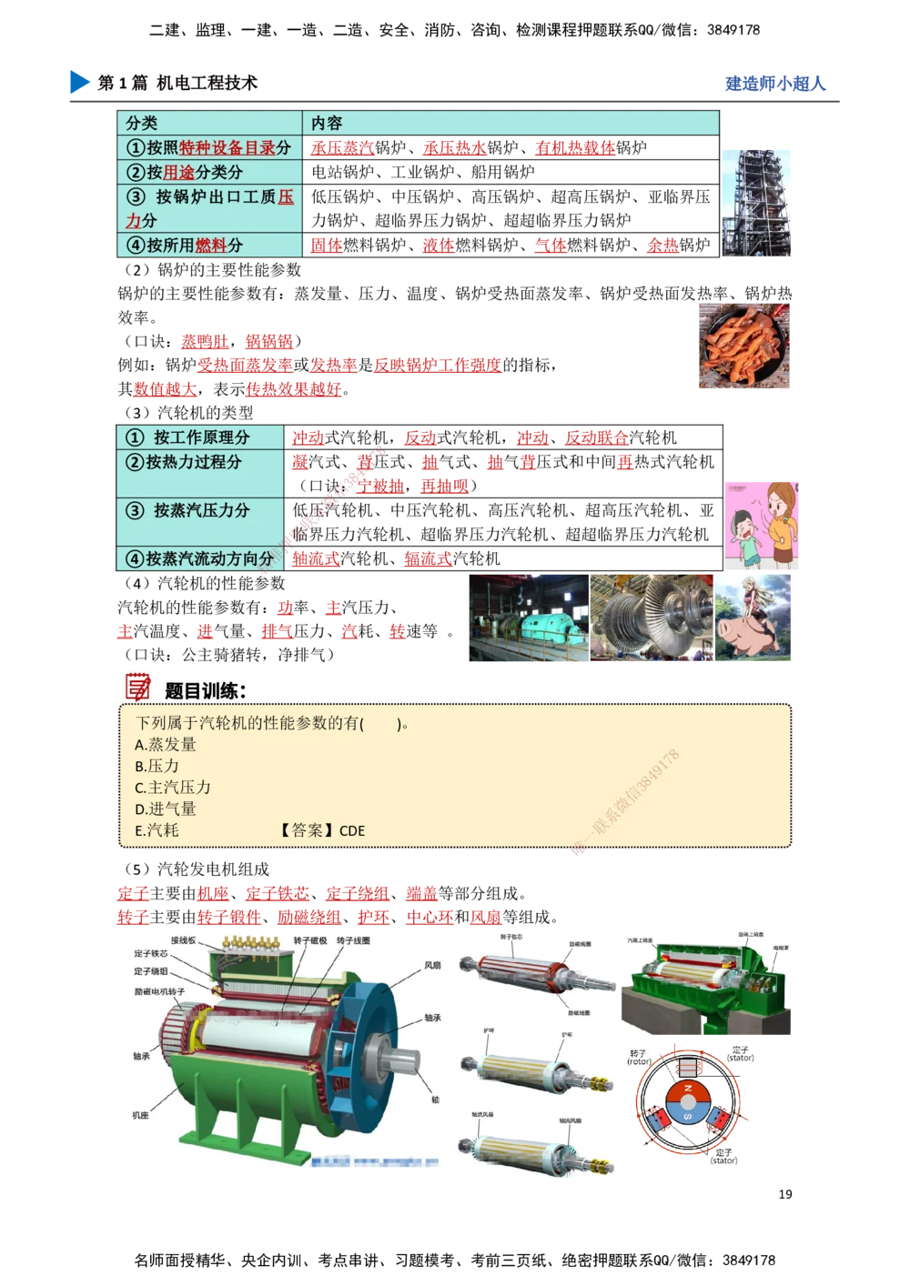 02.常用设备_2026年一级建造师_2026年一建机电_2025年一建机电SVIP_02-基础精讲✿高端面授✿深度强化_21-机电《3D精讲班》小超人SMR推荐_讲义