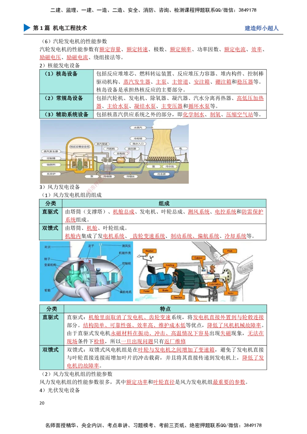 02.常用设备_2026年一级建造师_2026年一建机电_2025年一建机电SVIP_02-基础精讲✿高端面授✿深度强化_21-机电《3D精讲班》小超人SMR推荐_讲义