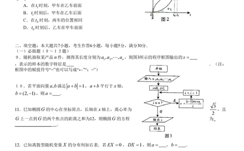 2009年高考数学试卷（理）（广东）（空白卷）_历年高考真题合集_数学历年高考真题_新&middot;PDF版2008-2025&middot;高考数学真题_数学（按试卷类型分类）2008-2025_自主命题卷&middot;数学（2008-2025）
