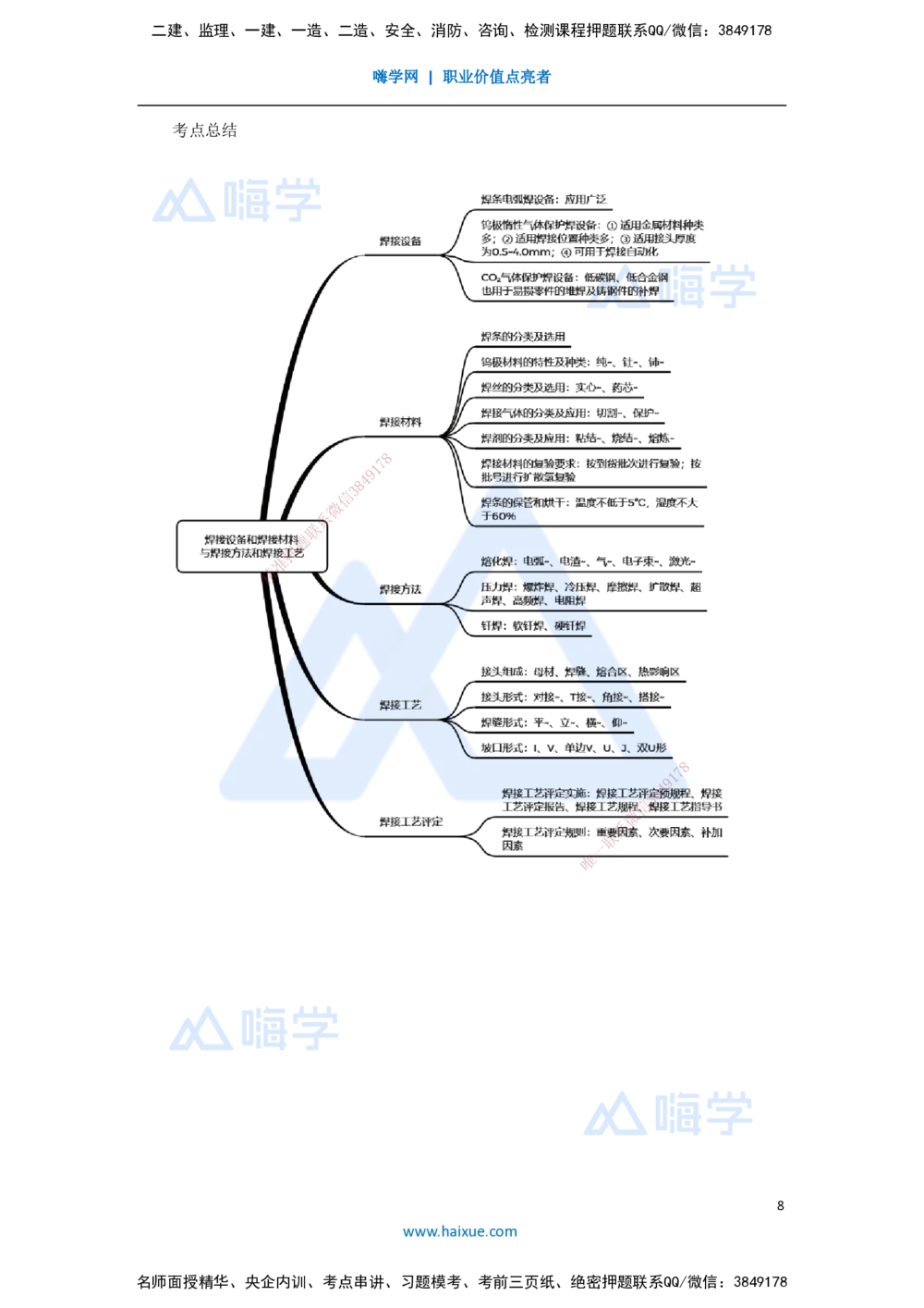 07.2025杨海军-3D实景通关-（6）焊接设备和焊接材料与焊接方法和焊接工艺_2026年一级建造师_2026年一建机电_2025年一建机电SVIP_02-基础精讲✿高端面授✿深度强化_讲义