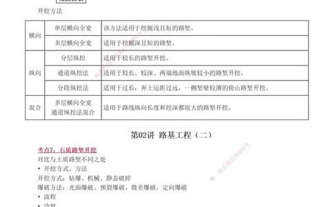 1-15_2026年一级建造师_2026年一建公路_2025年一建公路SVIP_04-冲刺串讲✿考点强化✿小灶集训_20-公路《高频考点班》安慧233