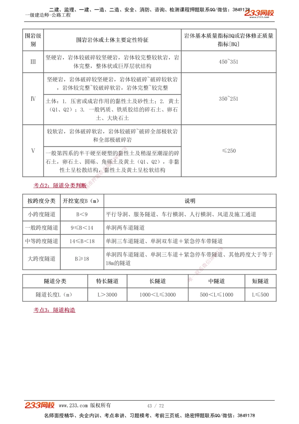 1-15_2026年一级建造师_2026年一建公路_2025年一建公路SVIP_04-冲刺串讲✿考点强化✿小灶集训_20-公路《高频考点班》安慧233