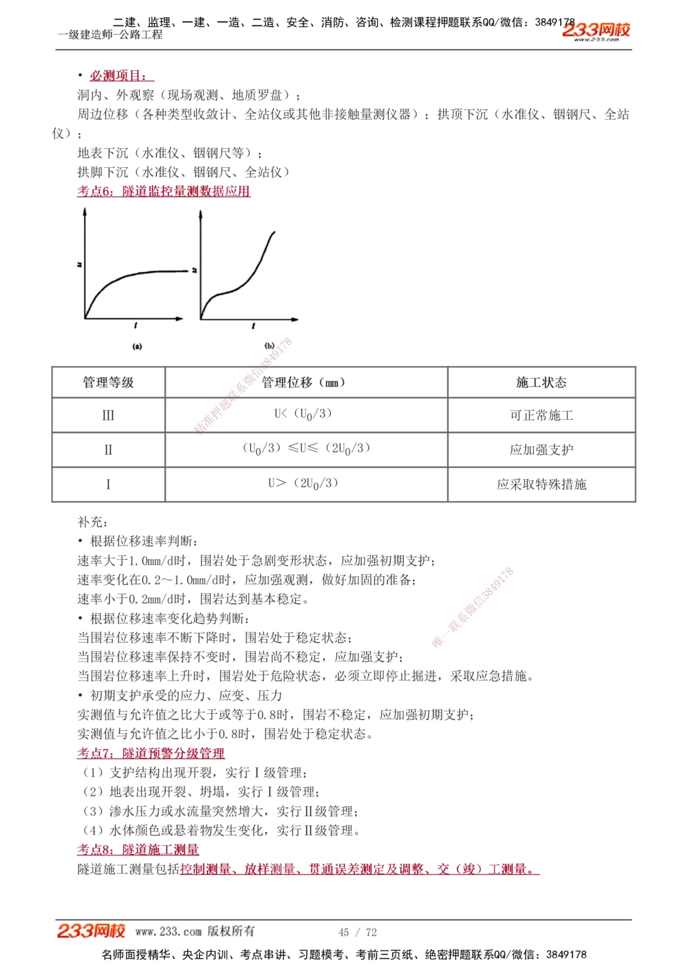 1-15_2026年一级建造师_2026年一建公路_2025年一建公路SVIP_04-冲刺串讲✿考点强化✿小灶集训_20-公路《高频考点班》安慧233