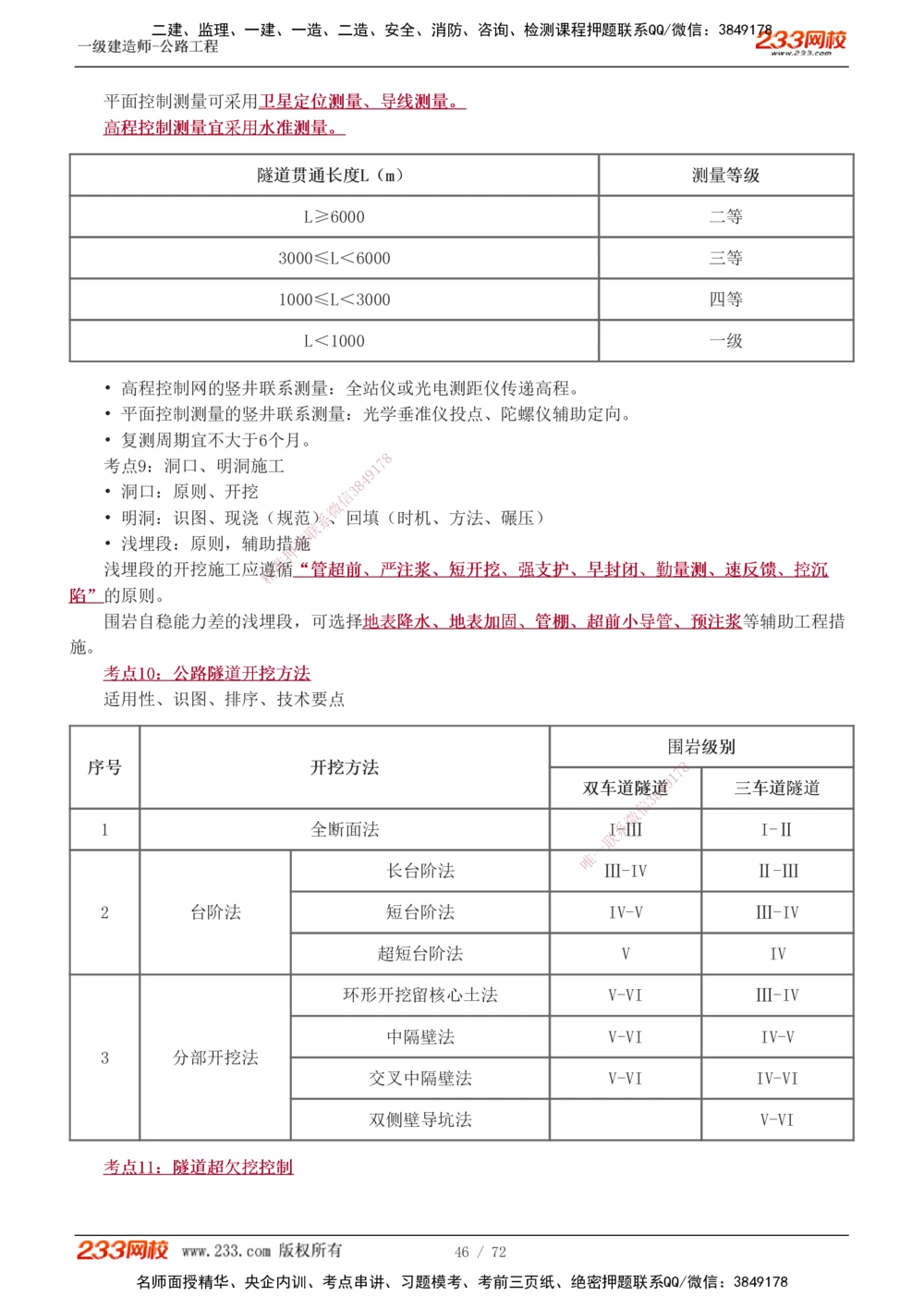 1-15_2026年一级建造师_2026年一建公路_2025年一建公路SVIP_04-冲刺串讲✿考点强化✿小灶集训_20-公路《高频考点班》安慧233