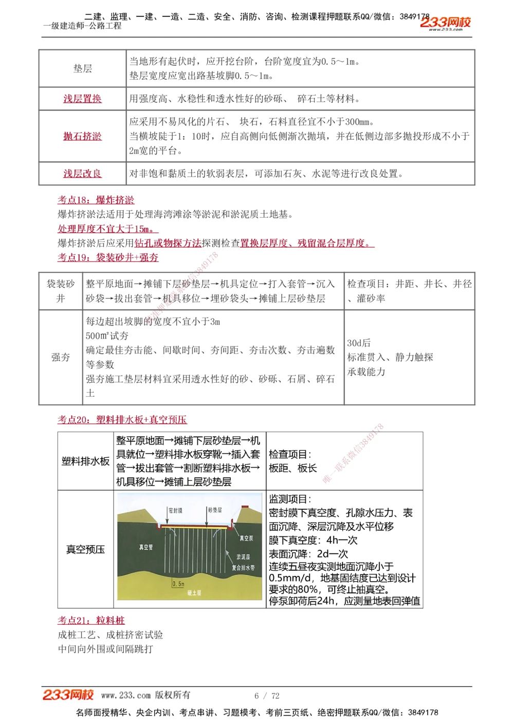 1-15_2026年一级建造师_2026年一建公路_2025年一建公路SVIP_04-冲刺串讲✿考点强化✿小灶集训_20-公路《高频考点班》安慧233