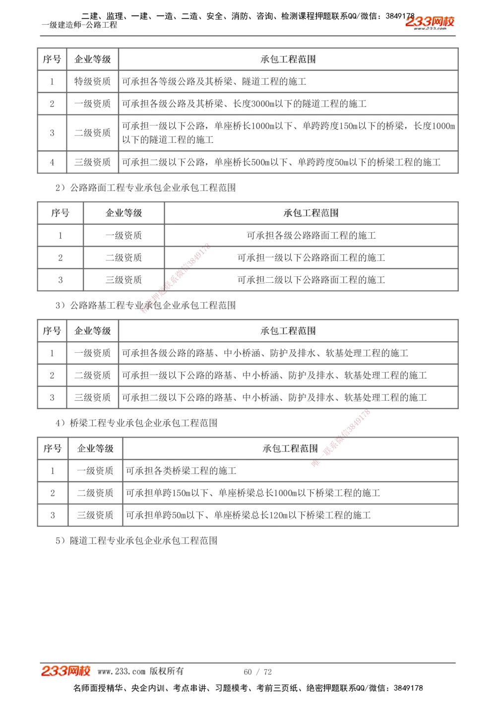 1-15_2026年一级建造师_2026年一建公路_2025年一建公路SVIP_04-冲刺串讲✿考点强化✿小灶集训_20-公路《高频考点班》安慧233