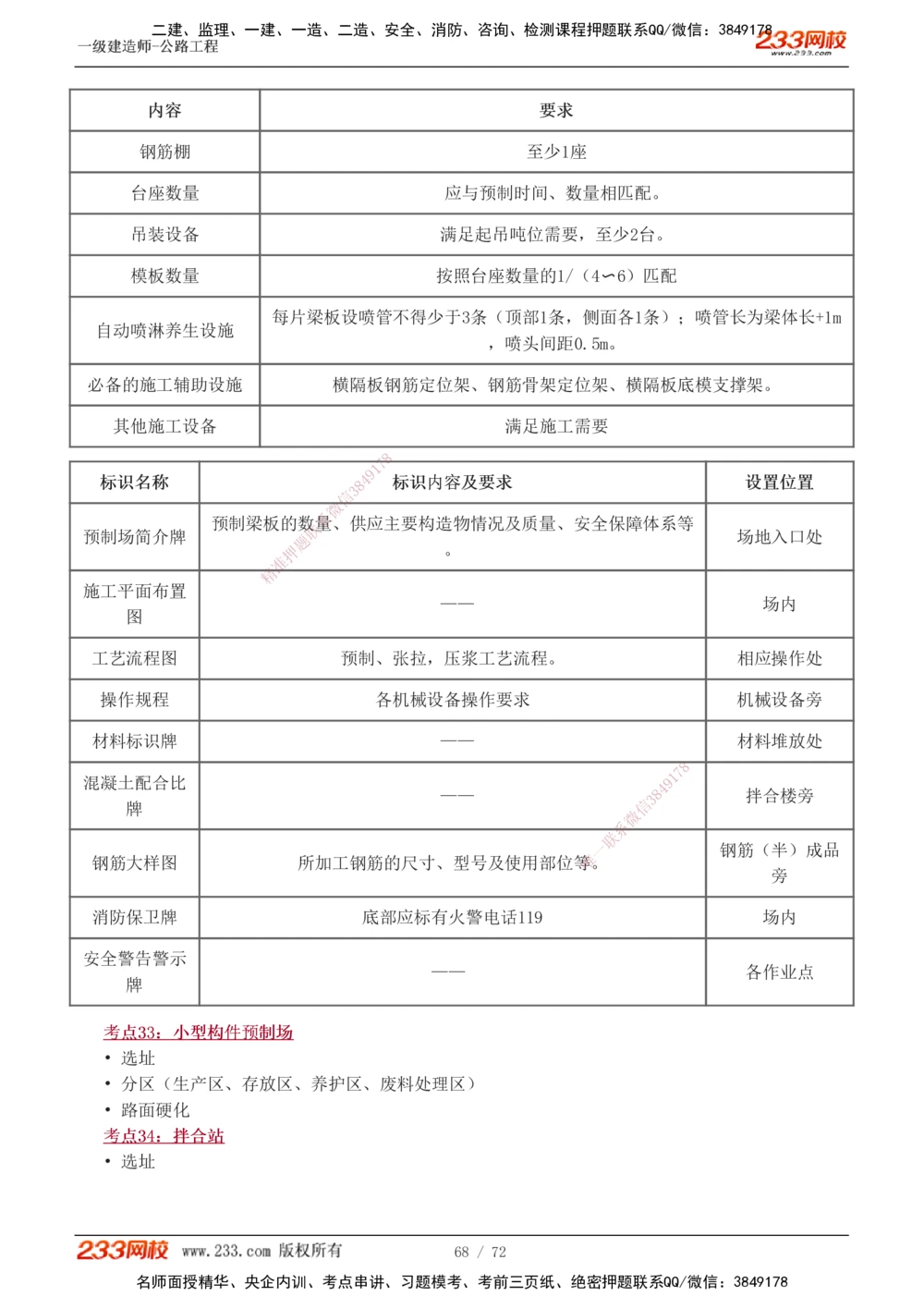1-15_2026年一级建造师_2026年一建公路_2025年一建公路SVIP_04-冲刺串讲✿考点强化✿小灶集训_20-公路《高频考点班》安慧233