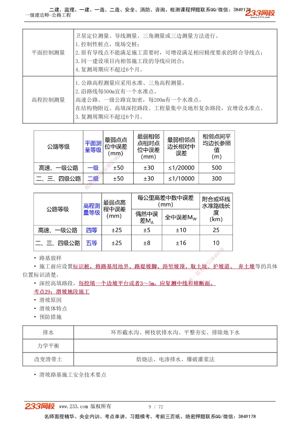 1-15_2026年一级建造师_2026年一建公路_2025年一建公路SVIP_04-冲刺串讲✿考点强化✿小灶集训_20-公路《高频考点班》安慧233