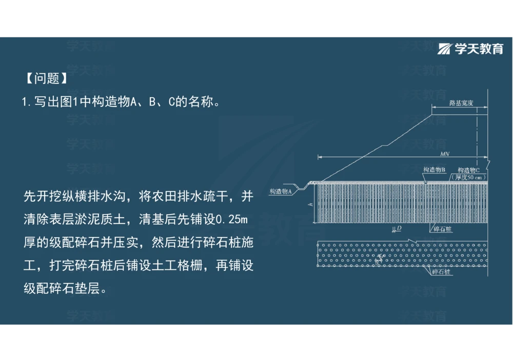 02.2025年一建《公路》案例专练讲义-路基（彩色观看版）_2026年一级建造师_2026年一建公路_2025年一建公路SVIP_04-冲刺串讲✿考点强化✿小灶集训_17-公路《A计划案例专练》刘滢XT