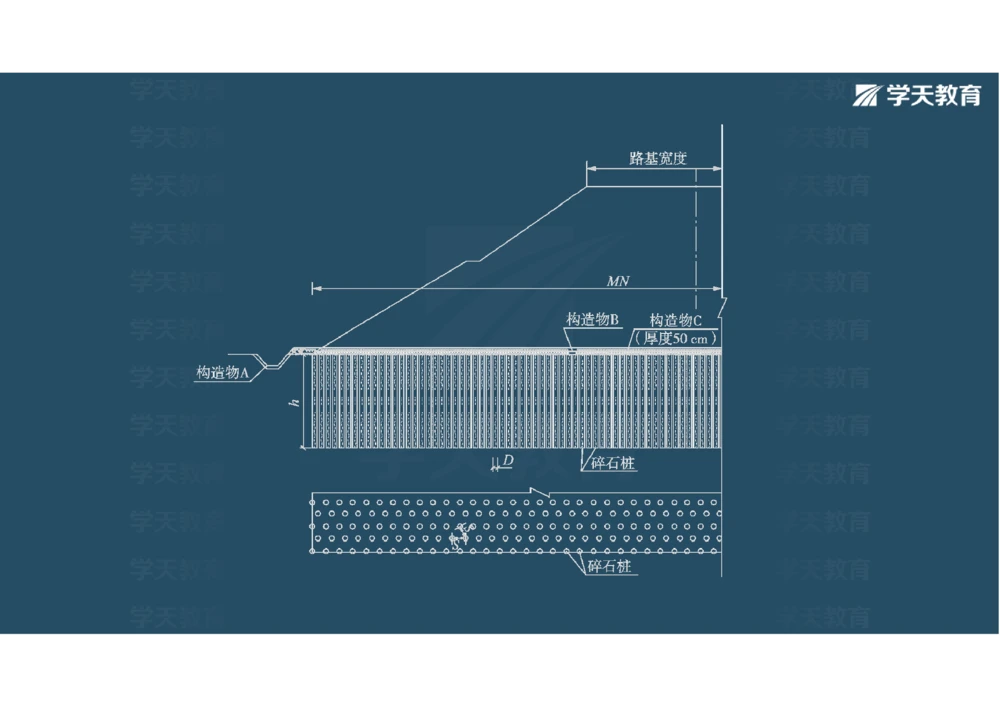 02.2025年一建《公路》案例专练讲义-路基（彩色观看版）_2026年一级建造师_2026年一建公路_2025年一建公路SVIP_04-冲刺串讲✿考点强化✿小灶集训_17-公路《A计划案例专练》刘滢XT