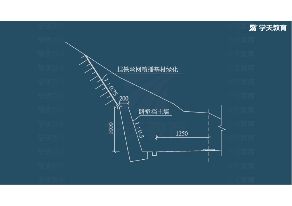 02.2025年一建《公路》案例专练讲义-路基（彩色观看版）_2026年一级建造师_2026年一建公路_2025年一建公路SVIP_04-冲刺串讲✿考点强化✿小灶集训_17-公路《A计划案例专练》刘滢XT