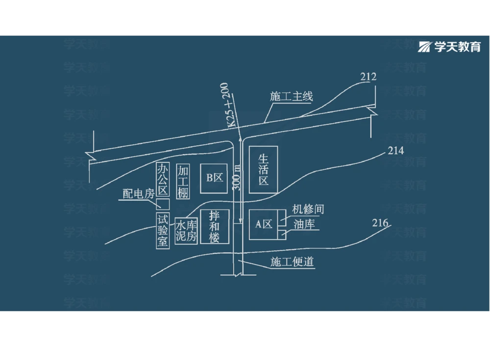 02.2025年一建《公路》案例专练讲义-路基（彩色观看版）_2026年一级建造师_2026年一建公路_2025年一建公路SVIP_04-冲刺串讲✿考点强化✿小灶集训_17-公路《A计划案例专练》刘滢XT