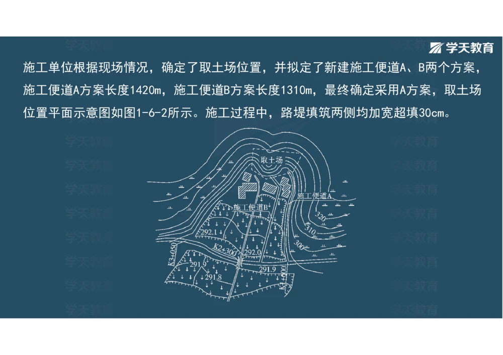 02.2025年一建《公路》案例专练讲义-路基（彩色观看版）_2026年一级建造师_2026年一建公路_2025年一建公路SVIP_04-冲刺串讲✿考点强化✿小灶集训_17-公路《A计划案例专练》刘滢XT